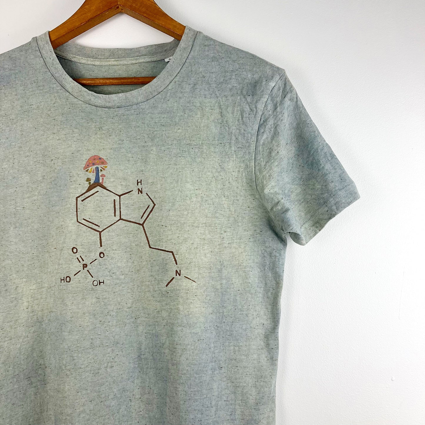 Structure of Psilocybin