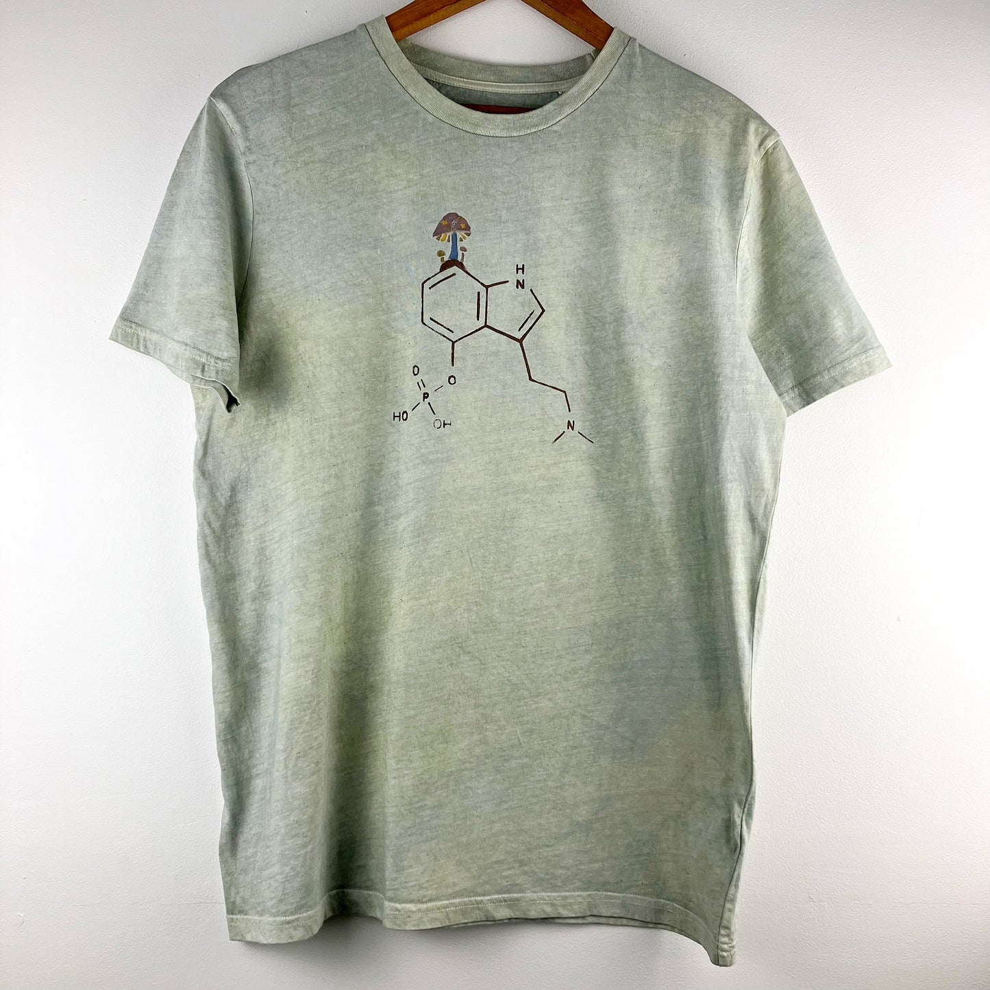 Structure of Psilocybin