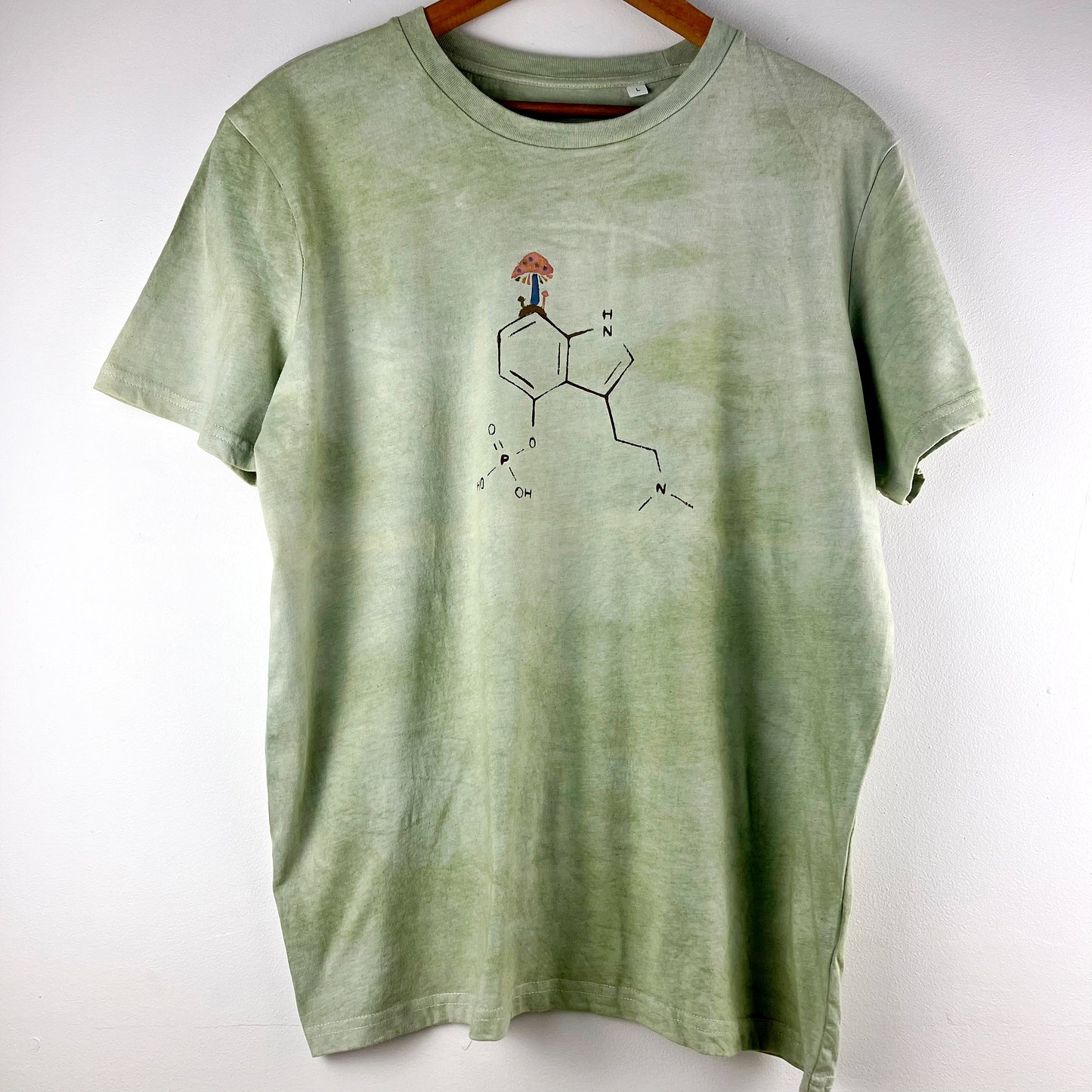 Structure of Psilocybin